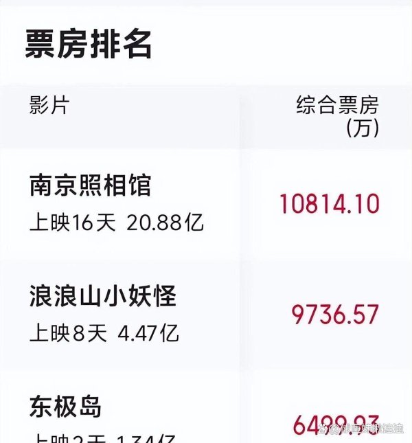 开云体育        笑剧片方面-开云官网登录入口 开云a