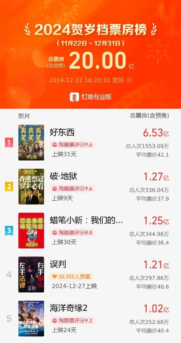 体育游戏app平台（搜狐文娱）-开云官网登录入口 开云app