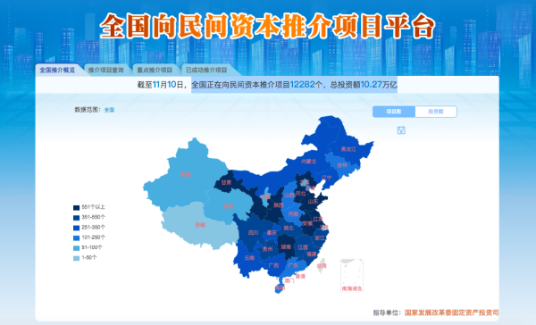 开云体育(中国)官方网站实质是通过轨制性安排为民间本钱进入翻