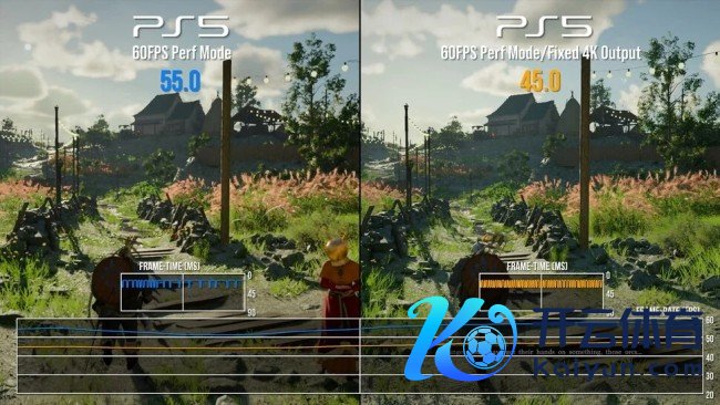 数毛社评测PS5版《红色沙漠》 图形优化如实不能！