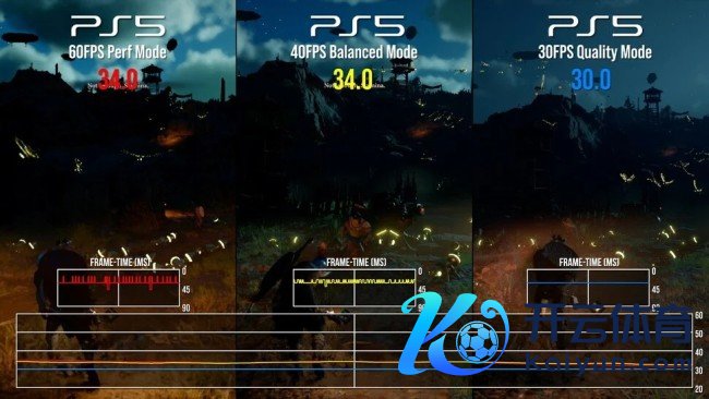 数毛社评测PS5版《红色沙漠》 图形优化如实不能！