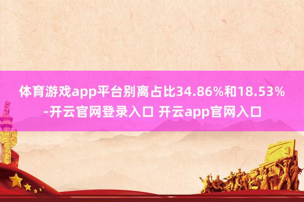 体育游戏app平台别离占比34.86%和18.53%-开云官